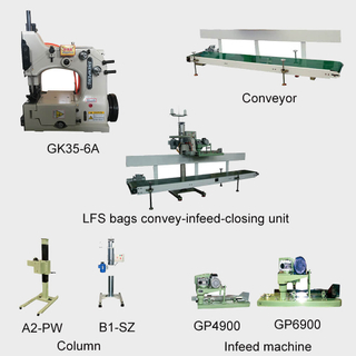 LFS Convey-Infeed-Closing Bag Closer Machine System 